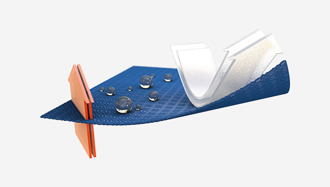 Pertex Quantum