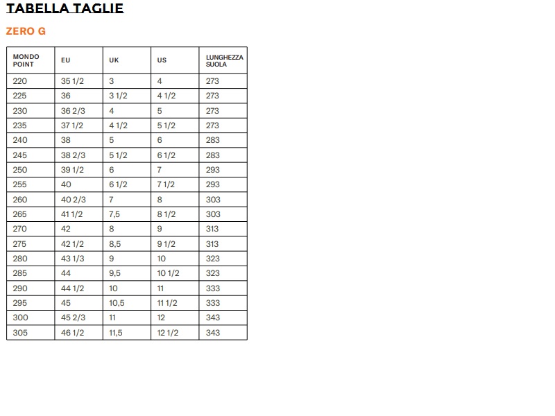 Tabella Taglie Scarpe Misure Mondopoint Scarponi Taglia Scarponi